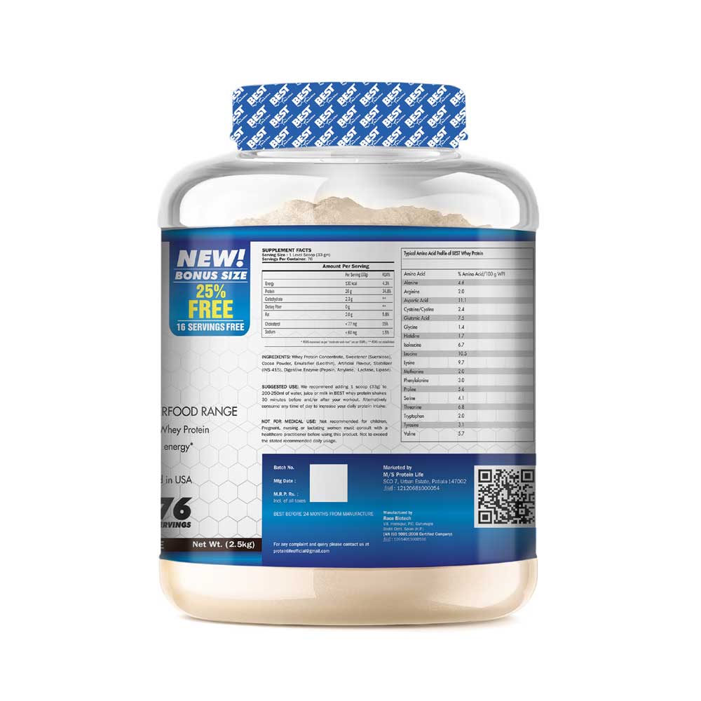 Best Nutrition Whey protein In India