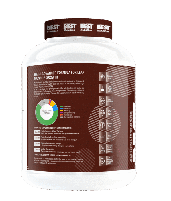 BEST Nutrition Nitro Verse protein 2kg (Muscle Builder) - Image 2