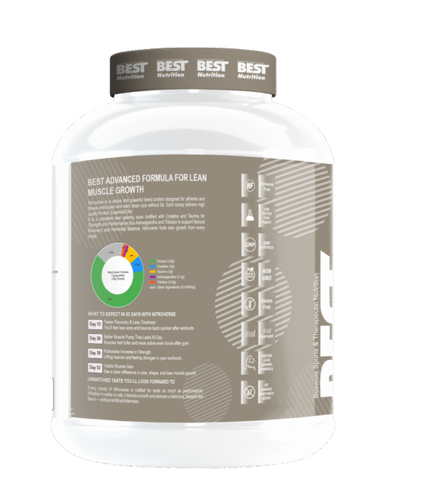 BEST Nutrition Nitro Verse protein 2kg (Muscle Builder) - Image 4