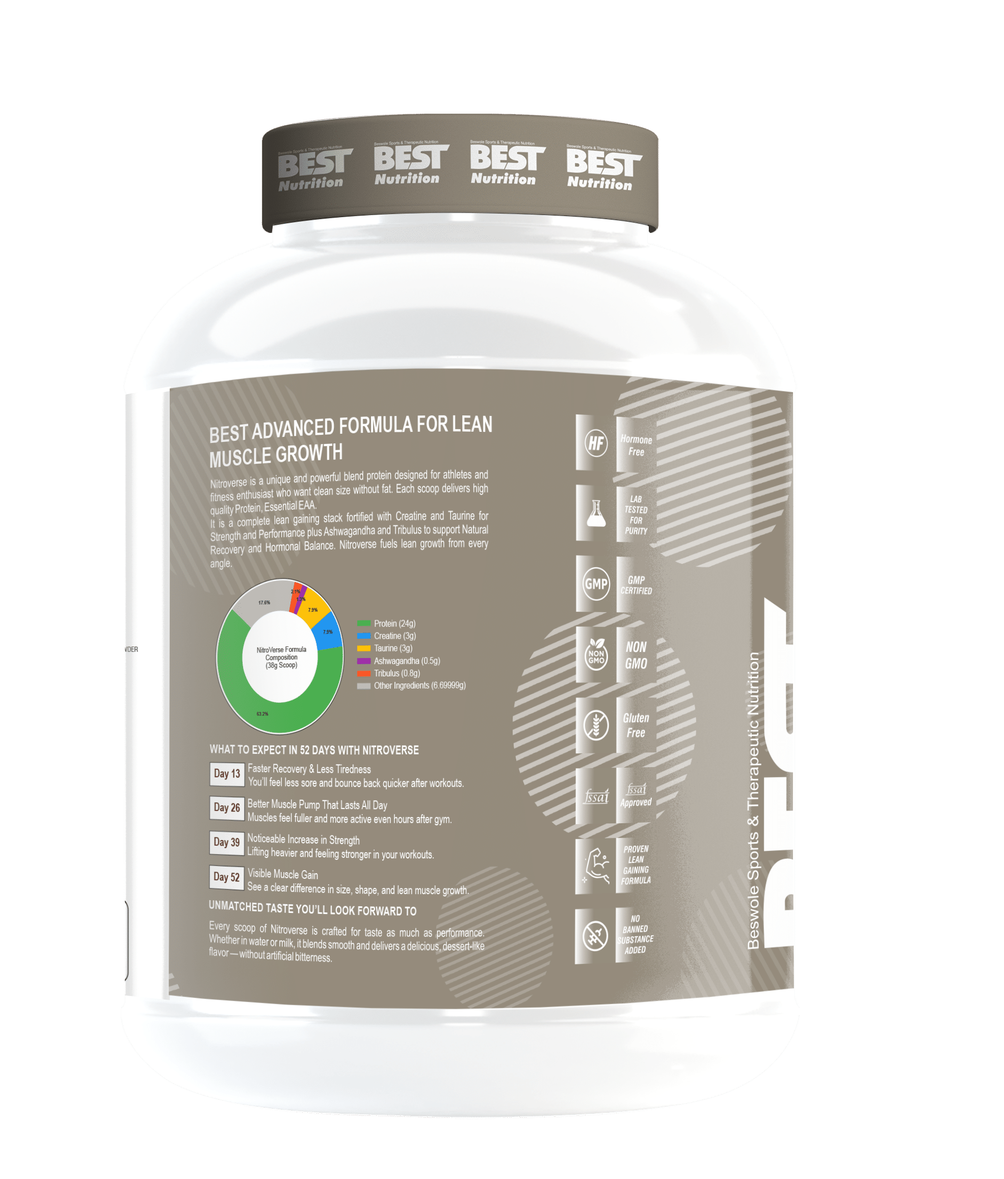 BEST Nutrition Nitro Verse protein 2kg (Muscle Builder) - Image 4