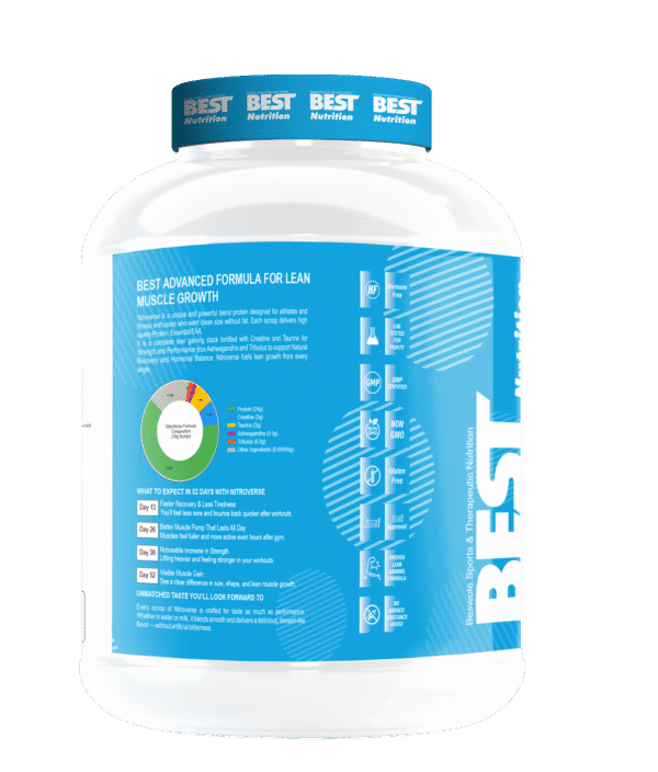 BEST Nutrition Nitro Verse protein 2kg (Muscle Builder) - Image 6